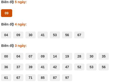 analyze-box screenshot