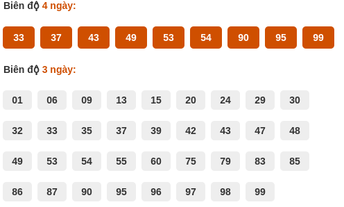 analyze-box screenshot