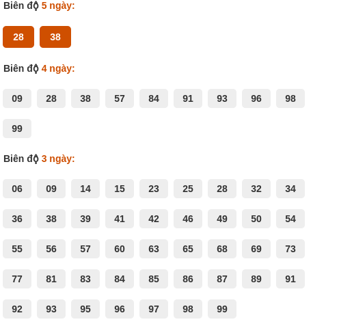 analyze-box screenshot