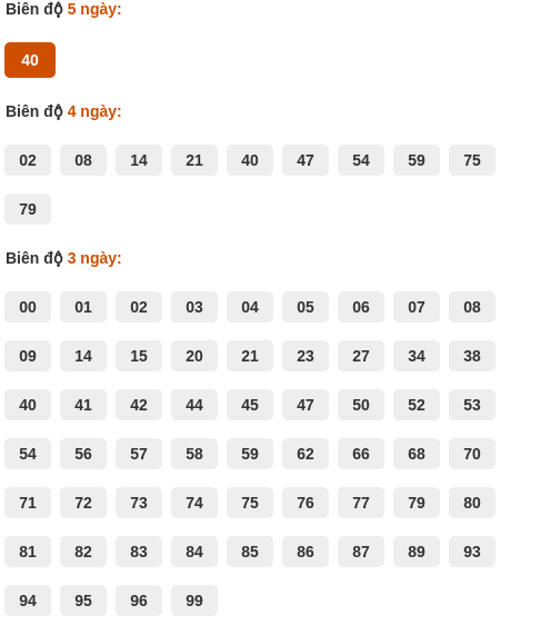 analyze-box screenshot