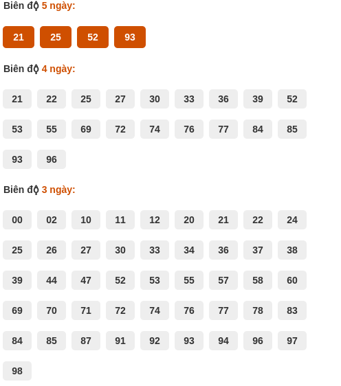 analyze-box screenshot
