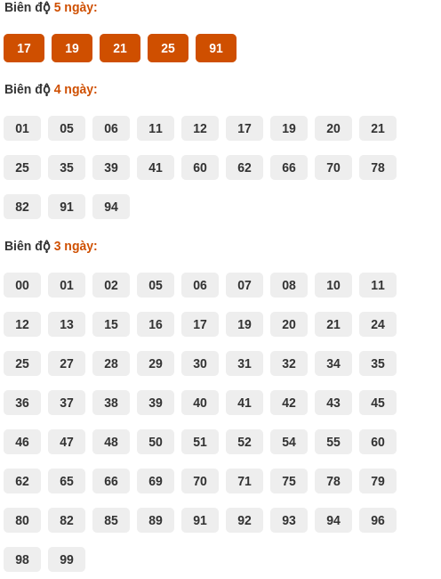 analyze-box screenshot