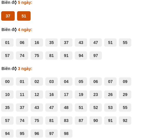 analyze-box screenshot