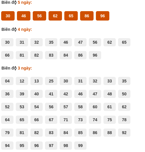 analyze-box screenshot