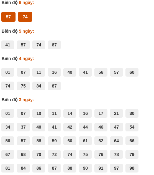 analyze-box screenshot