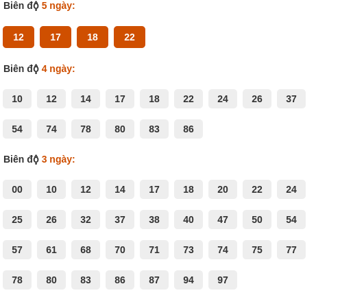 analyze-box screenshot
