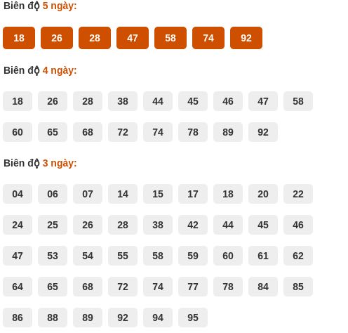 analyze-box screenshot