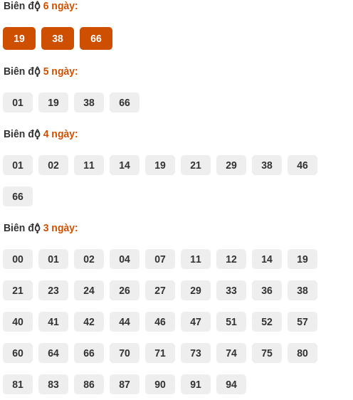 analyze-box screenshot
