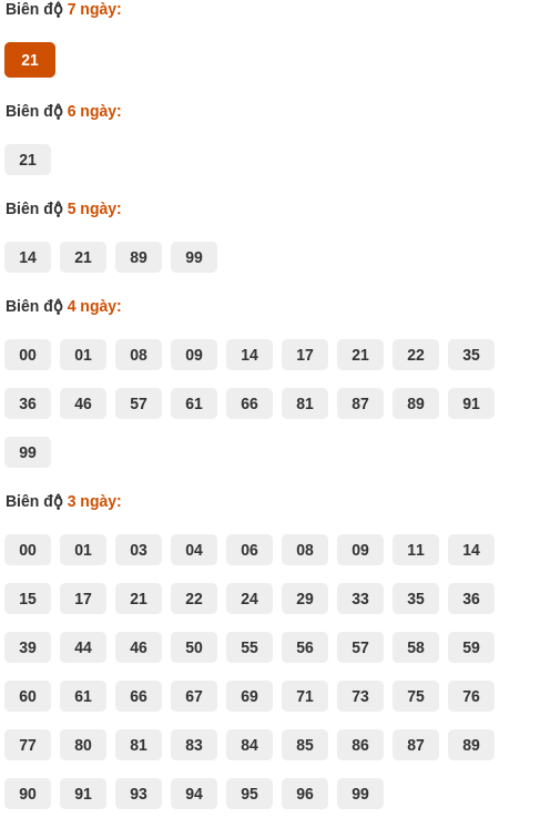 analyze-box screenshot