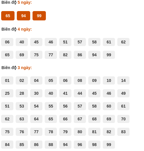 analyze-box screenshot