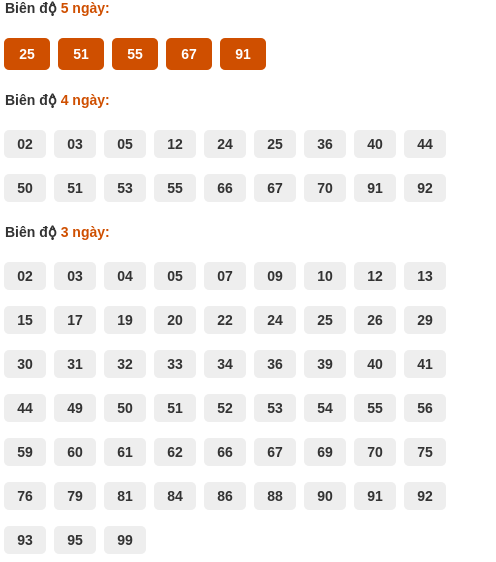 analyze-box screenshot