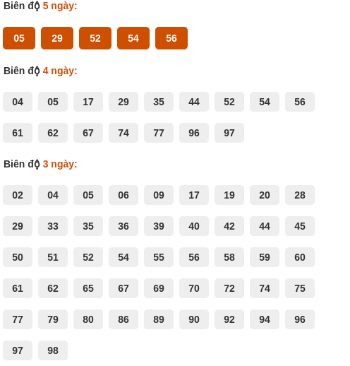 analyze-box screenshot