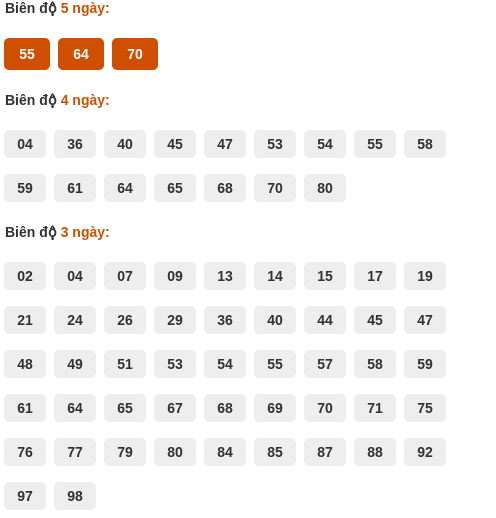 analyze-box screenshot