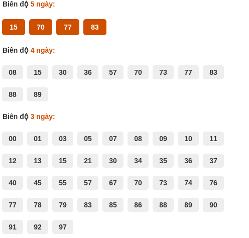analyze-box screenshot