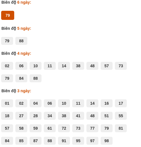 analyze-box screenshot