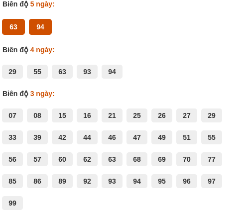 analyze-box screenshot