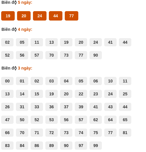 analyze-box screenshot