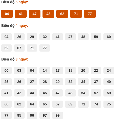 analyze-box screenshot