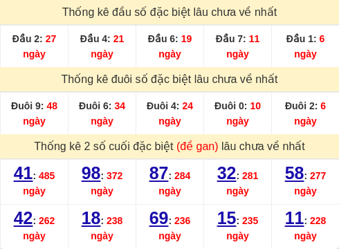 dauduoi-lauchuave screenshot