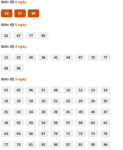 analyze-box screenshot