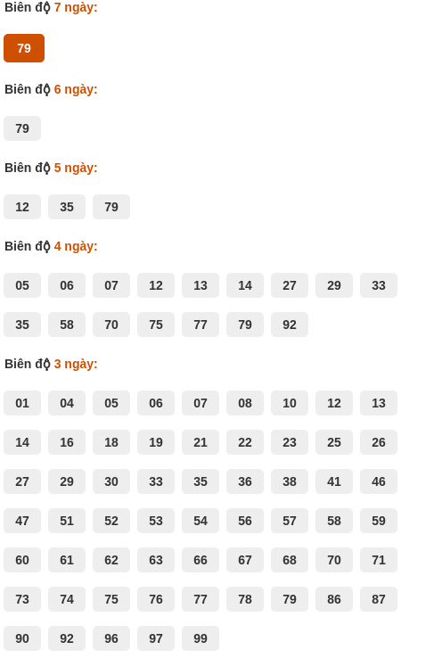 analyze-box screenshot