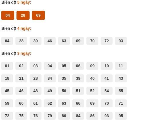 analyze-box screenshot
