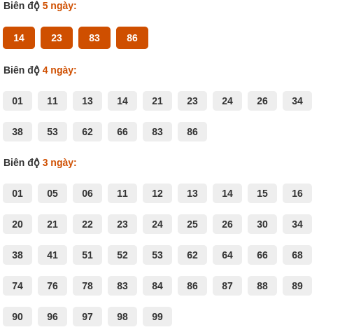 analyze-box screenshot
