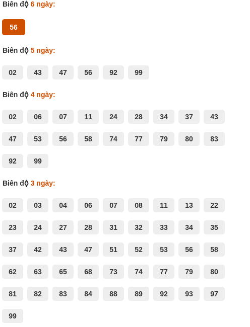 analyze-box screenshot