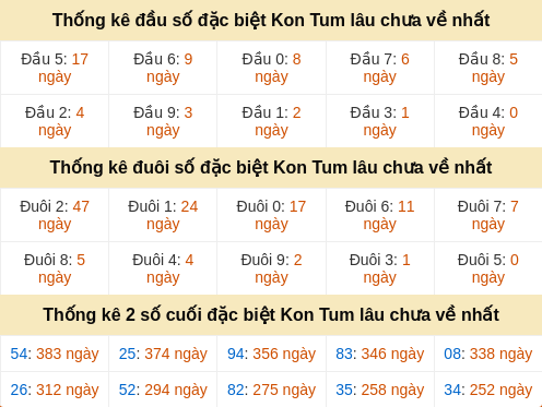 dauduoi-lauchuave screenshot