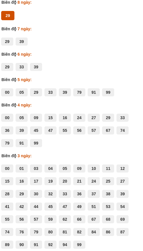 analyze-box screenshot