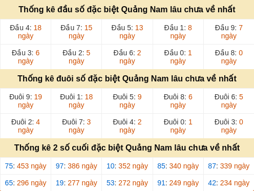 dauduoi-lauchuave screenshot