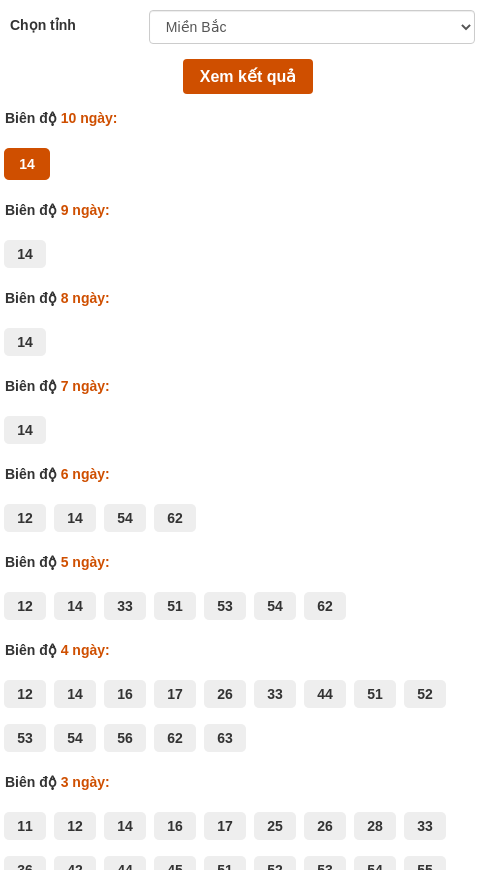 analyze-box screenshot