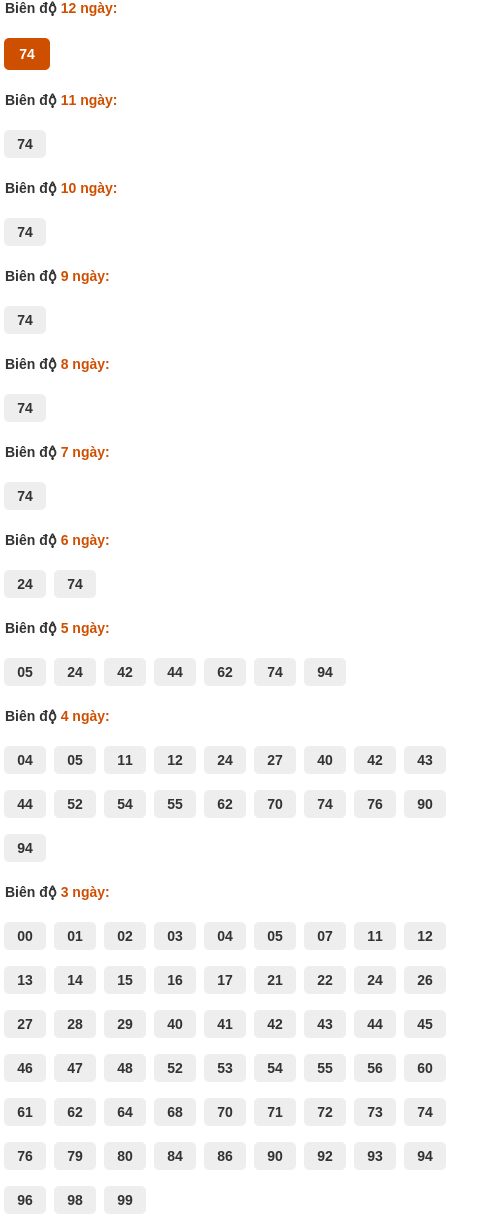 analyze-box screenshot