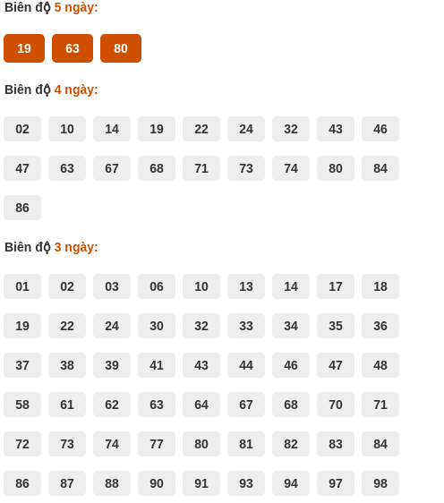 analyze-box screenshot