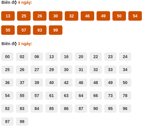 analyze-box screenshot