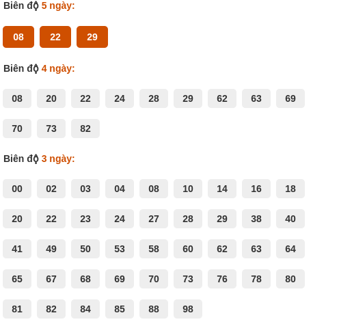 analyze-box screenshot