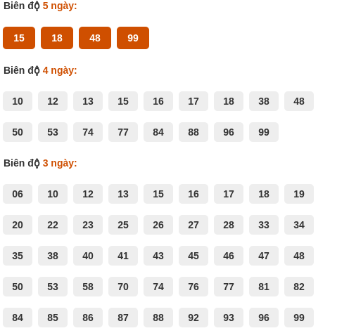 analyze-box screenshot