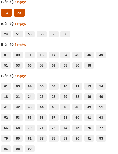 analyze-box screenshot