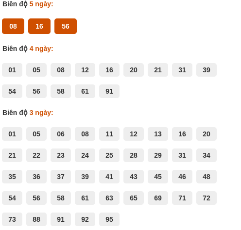analyze-box screenshot
