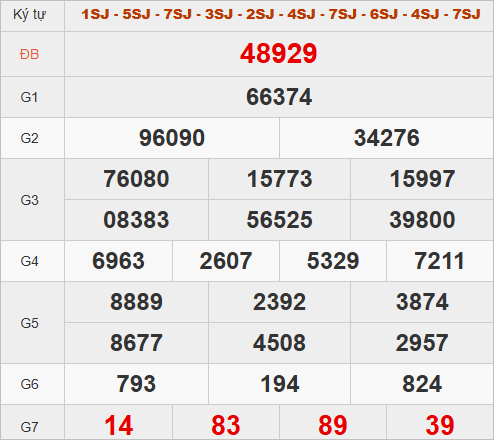 Xem quay thử hôm nay lấy số may mắn Xem quay thử hôm nay lấy số may mắn